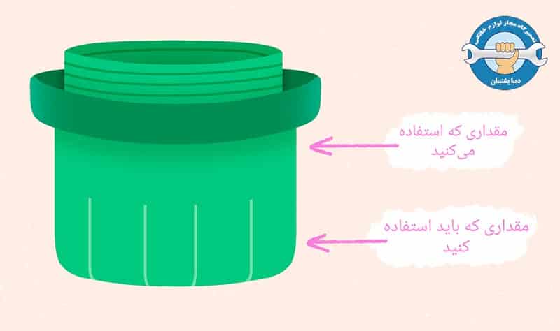 عوامل به وجود آمدن ارور SUD در ماشین لباسشویی سامسونگ